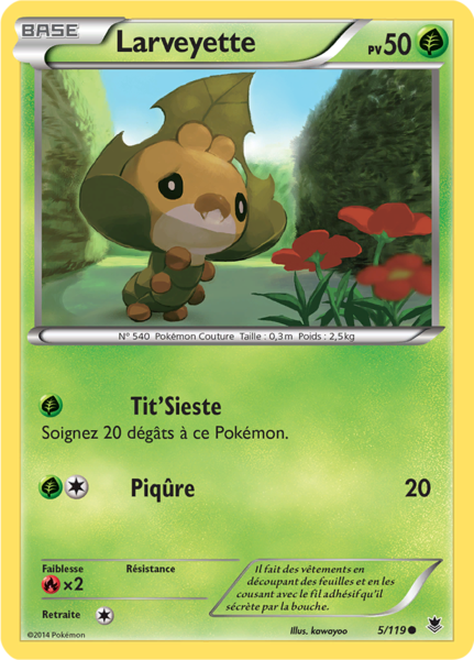 Fichier:Carte XY Vigueur Spectrale 5.png
