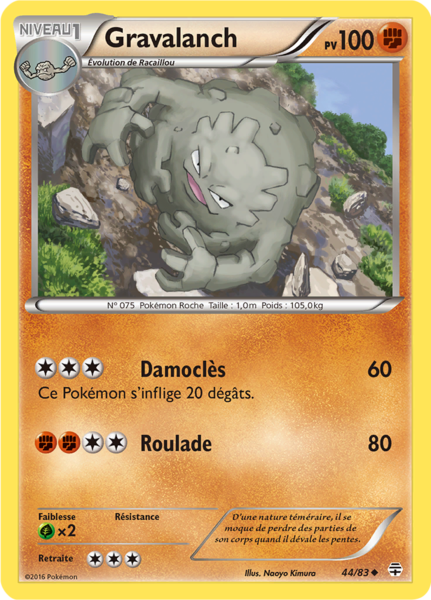 Fichier:Carte Générations 44.png