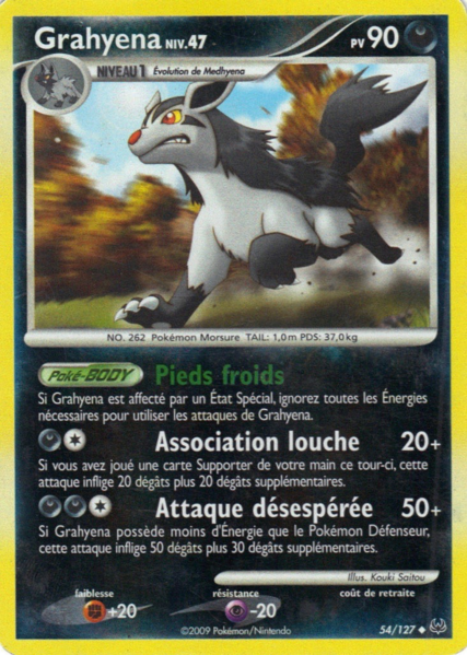 Fichier:Carte Platine 54.png
