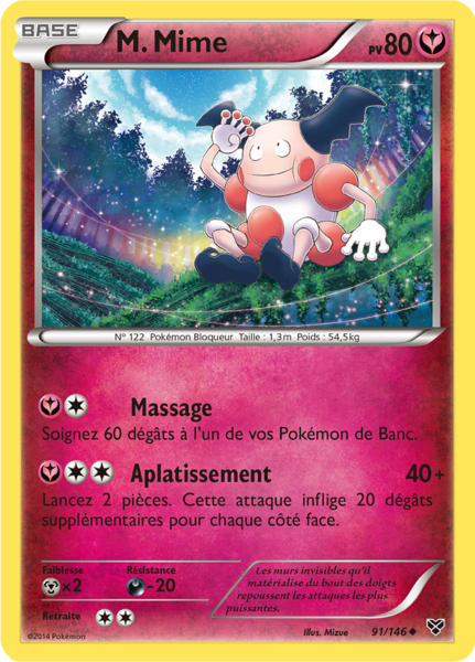 Fichier:Carte XY 91.png