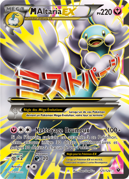 Fichier:Carte XY Impact des Destins 121.png