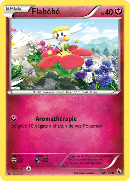 Fichier:Carte XY Étincelles 62.png