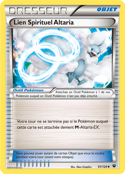 Fichier:Carte XY Impact des Destins 91.png