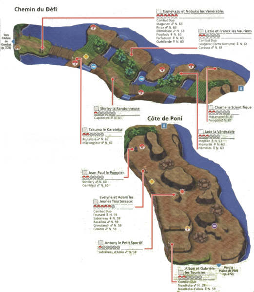 Fichier:Chemin du Défi USUL.png