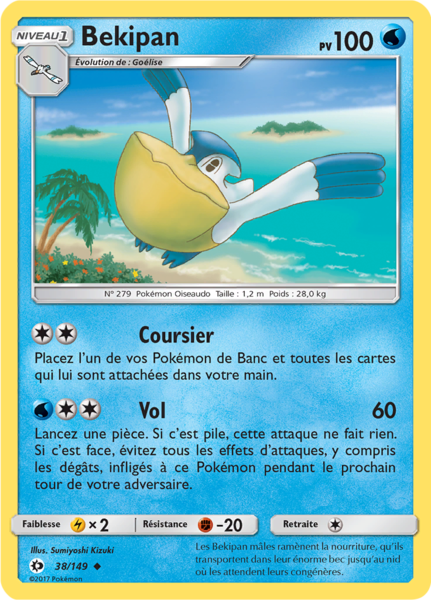 Fichier:Carte Soleil et Lune 38.png