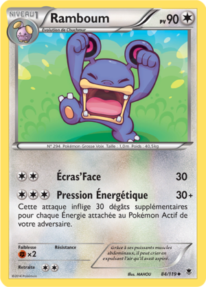 Carte XY Vigueur Spectrale 84.png