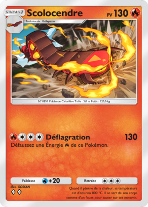 Carte Puissance Génétique 052.png