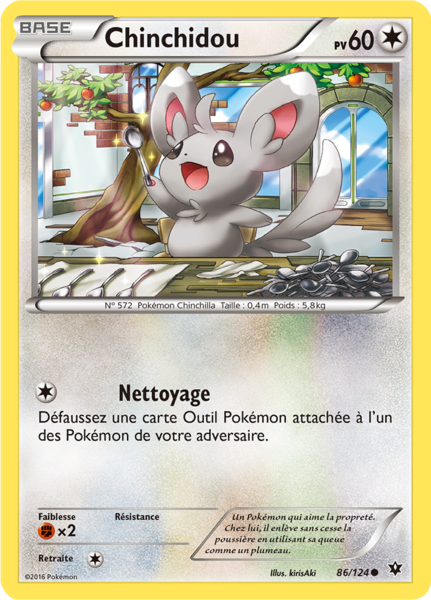 Fichier:Carte XY Impact des Destins 86.png
