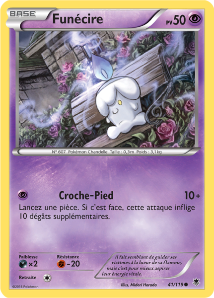 Fichier:Carte XY Vigueur Spectrale 41.png