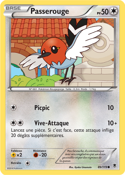 Fichier:Carte XY Vigueur Spectrale 89.png