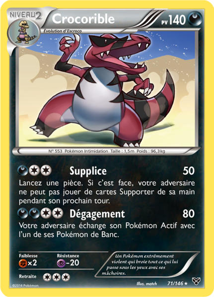 Fichier:Carte XY 71.png