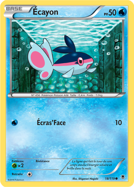 Fichier:Carte XY Vigueur Spectrale 18.png