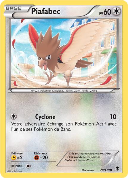 Fichier:Carte XY Vigueur Spectrale 78.png