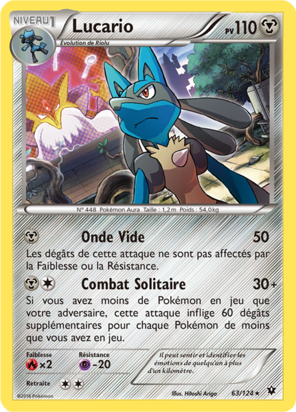 Fichier:Carte XY Impact des Destins 63.png