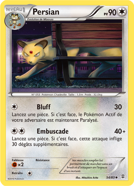 Fichier:Carte Générations 54.png