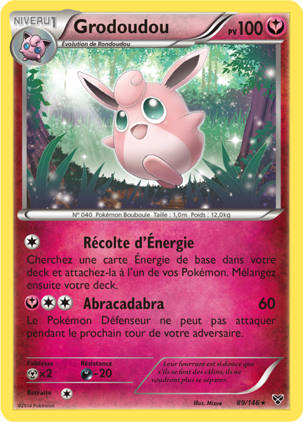 Fichier:Carte XY 89.png