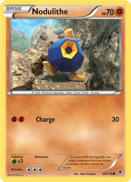 Fichier:Carte XY Vigueur Spectrale 48.png
