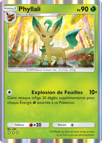 Fichier:Carte La Clairière d'Évoli 002.png