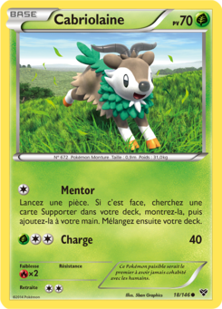 Cabriolaine (XY 18)