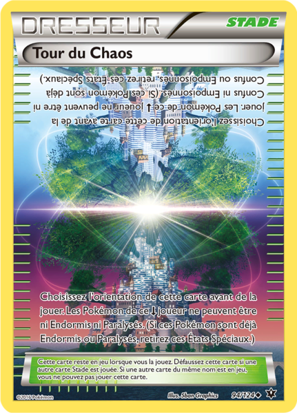 Fichier:Carte XY Impact des Destins 94.png